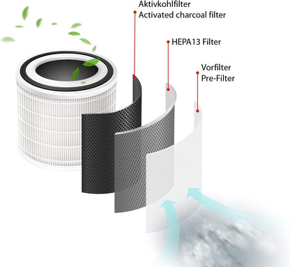 Luchtreiniger – Luchtzuiveraar – Luchtfilter – Air Purifier – Luchtreinigingsapparaat – HEPA 13 Filter & Actief Koolfilter – Tot 45 m²