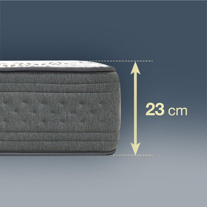 KUO DreamFlex Mattress, traagschuim, grijs, 140 x 200 cm