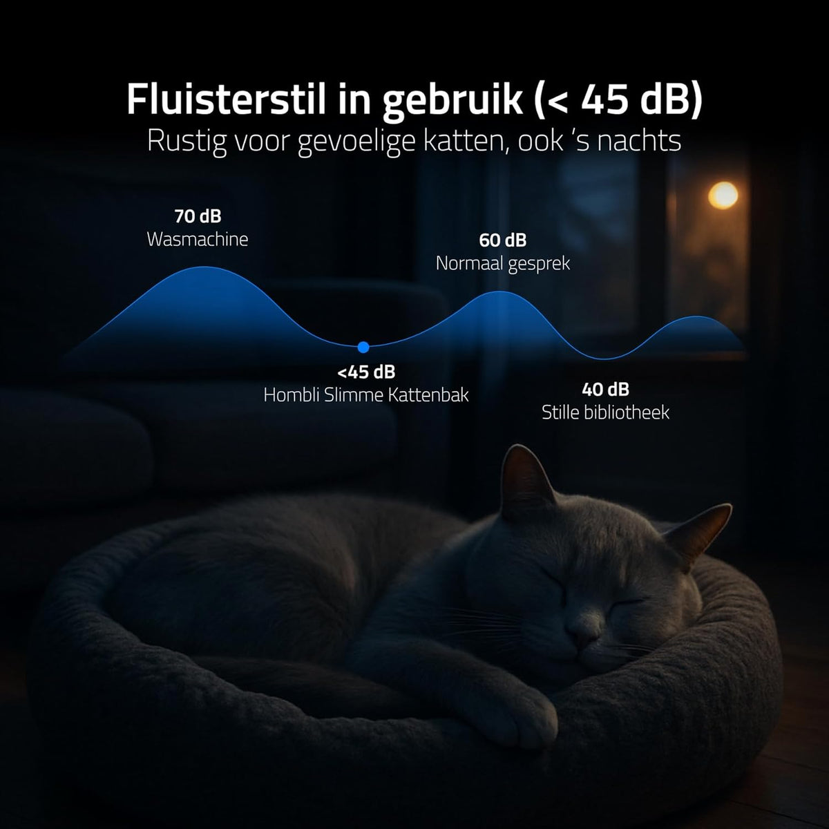 Hombli Slimme kattenbak met automatische zelfreiniging, uv-sterilisatie, gezondheidsbewaking, camera, compatibel met Alexa en Google