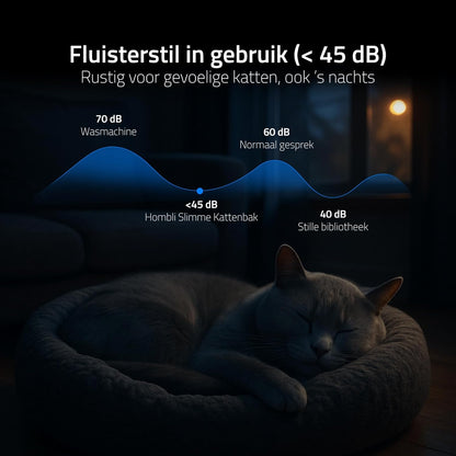Hombli Slimme kattenbak met automatische zelfreiniging, uv-sterilisatie, gezondheidsbewaking, camera, compatibel met Alexa en Google