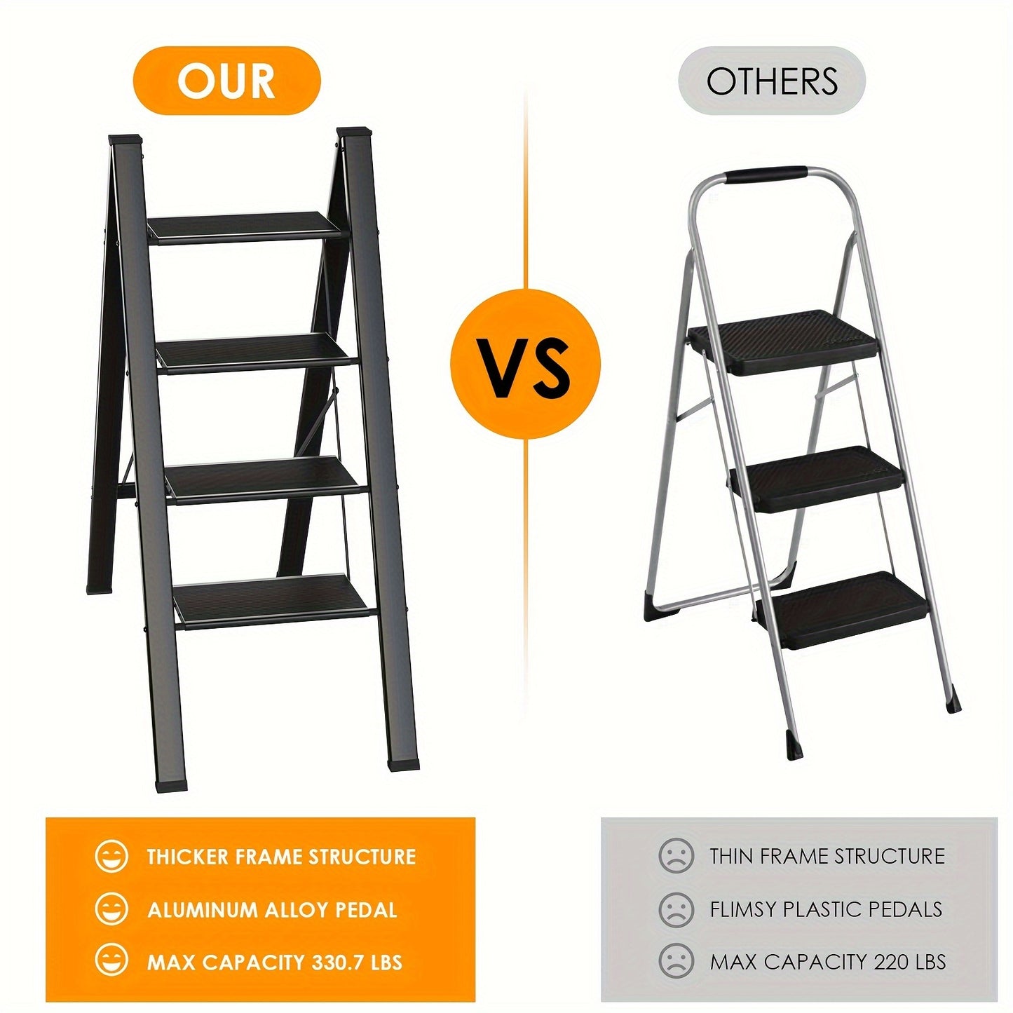 4-Traps Ladder – Inklapbare Ladder – Opstapje – Steiger – Trapstoel – Aluminium – Zwart – Antislip Treden – Max. Draagkracht 150 kg