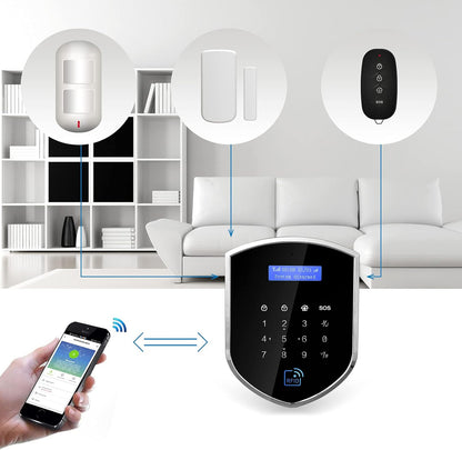 Wolf-Guard WM2GR-P WiFi en GSM 433 MHz veiligheidsalarmsysteem met huisdiervriendelijke bewegingsmelder, batterij-arme deurdeursensor, RFID-tag