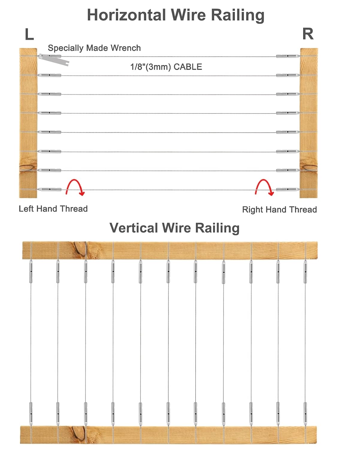 TooTaci 1/8 "kabel draad spanner zeef kits, 10 paar Swage Lag schroeven links & rechts voor kabelreling systemen, trappendek reling geschikt voor houten post horizontale verticale balusters- T316