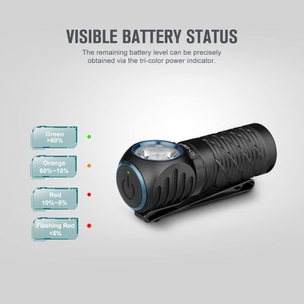 Koplamp - Hoofdlamp - Oplaadbare Zaklamp - Multifunctionele - met Rood Licht - 2 Mini Koud Wit LED - 1100Lm - 50m Lichtbereik - voor Kamperen - Hardlopen - Wandelen - Speleologie - Noodgevallen - 650mAh - IPX8 - Zwart