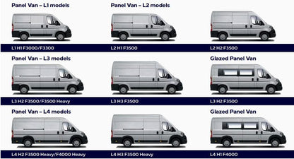 Dolphin Automotive OEM Stijl Remlicht Achteruitrijcamera Op hoog niveau Voor Opel/Vauxhall Movano 2022 Vanaf (Camera Met 4.3 "Dash Monitor)