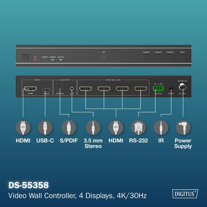 DIGITUS DS-55358 – HDMI-videowallcontroller – Ingangssignaal UHD 4k 60 Hz via HDMI 2.0 of USB-C – Uitgang 4k 30 Hz – Inclusief afstandsbediening – Weergavemodi 1x1, 2x1, 3x1, 4x1, 1x2, 1x3, 1x4, 2x2