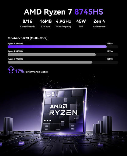 NiPoGi AM21 Mini PC AMD Ryzen 7 8745HS (8C/16T, tot 4,9 GHz), 16GB DDR5 512GB SSD Mini Desktop Computer met W-11 Pro | AMD Radeon 780M | 4K-schermen | WiFi 6 | Dual LAN voor Kantoor, Ontwerp en Gaming