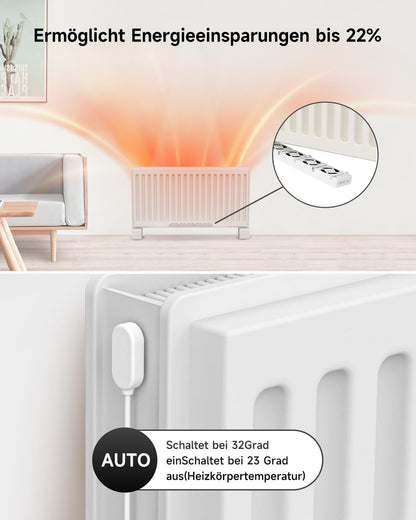 Radiatorventilator 2025 Smart - instelbare snelheid, ultra-stille verwarmingsversterker met thermostaat, bespaart tot 25% verwarmingskosten (5 ventilatoren, 2 stuks)