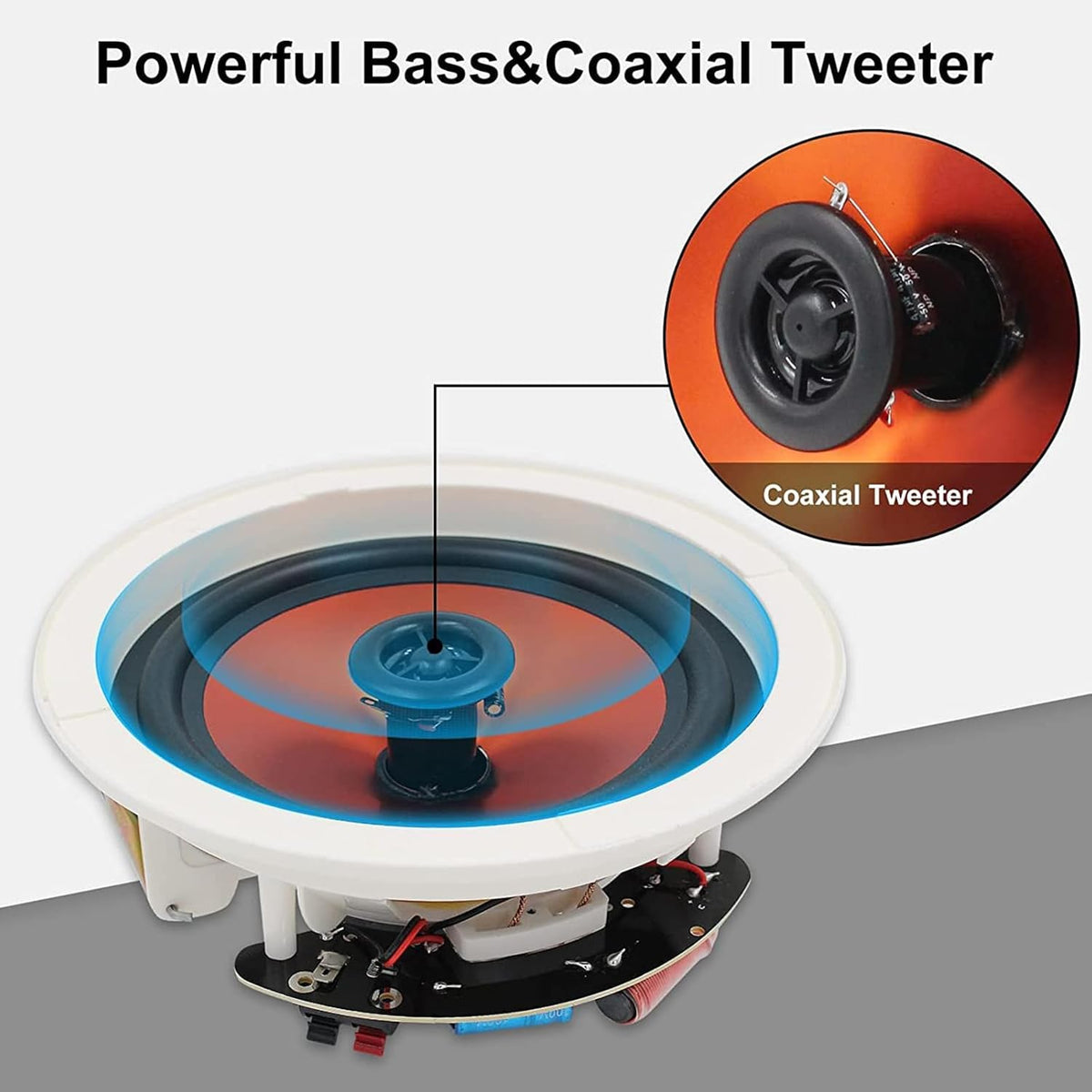 Plafondluidsprekers Set van 4 – Inbouw Speakers – Inbouw Luidsprekers – Plafond Speakers – Muur Speakers – Bluetooth 5.0 Met TWS-Koppeling – 6,5 Inch Woofer, 150 Watt Per Speaker