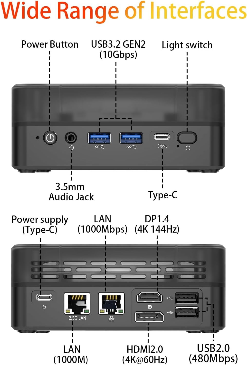 AWOW Mini PC: AMD Ryzen 5 7430U (6C/12T, up to 4.3GHz), 32GB DDR4, 512GB PCIe SD, Radeon graphics, 4K, 2X GbE, WiFi 6, BT 5.2 - QUORE