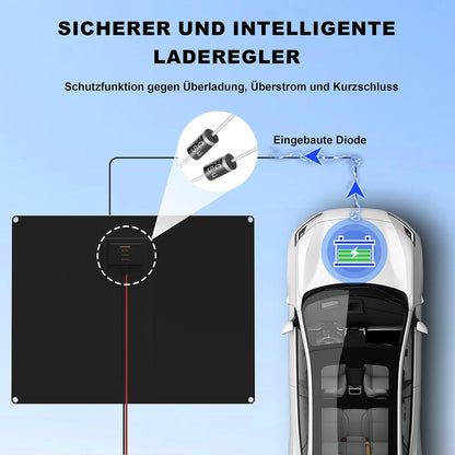 50 W 12 V zonne-auto-acculader, zonnepaneel maintainer draagbaar waterdicht power zonne-onderhoudslader voor boot, auto, camper met alligatorclip