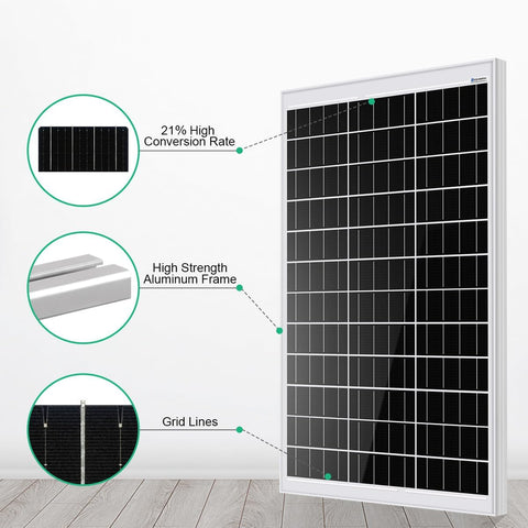 Zonnepanelen met Stekker - Zonnepaneel-Oplader - Zonnepaneel - 120W - Inc. 12V Zonnepaneel - 30A Zonne-Laadregelaar - 5m Zonnekabel - Z-Bevestigingsklemmen - voor Camping - Caravan - Huishouden - Off-grid-systeem - Noodsituatie