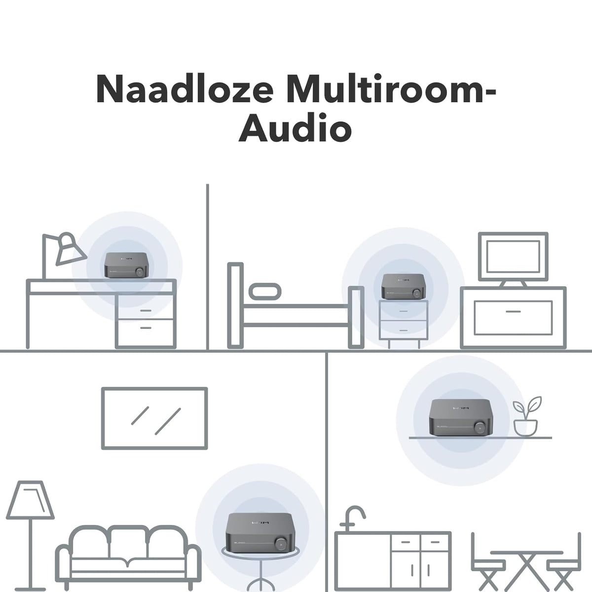 WiiM Amp Pro: Multiroom streamingversterker | Compatibel met Chromecast, Alexa | HDMI, Spraakbesturing | Stream vanaf Spotify, Amazon Music, Tidal en meer - Donkergrijs