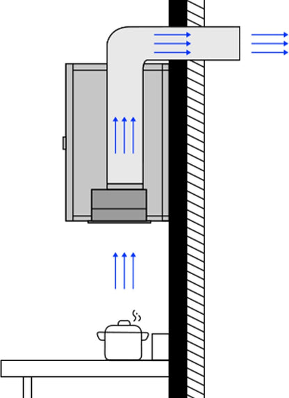 CIARRA CBCS5913D Afzuigkap inbouw ventilatorbouwsteen 52 cm afvoerlucht inbouwkap afzuigkap 300 m³/h efficiënte afzuigkap afzuigkap compatibel CBCF005 actieve koolfilter roestvrij staal zilver - QUORE