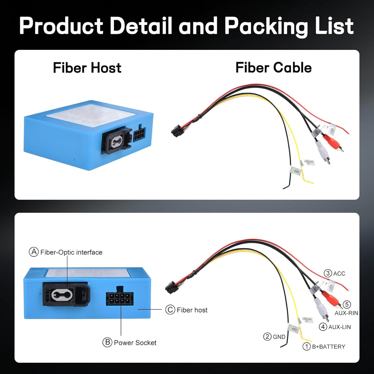 Fiber Optic Decoder voor Mercedes Benz ML/GL/R/CLS/SLK/Cayenne/Touareg