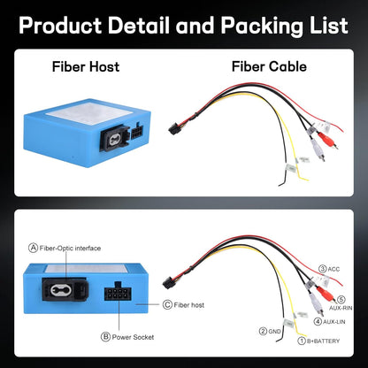 Fiber Optic Decoder voor Mercedes Benz ML/GL/R/CLS/SLK/Cayenne/Touareg