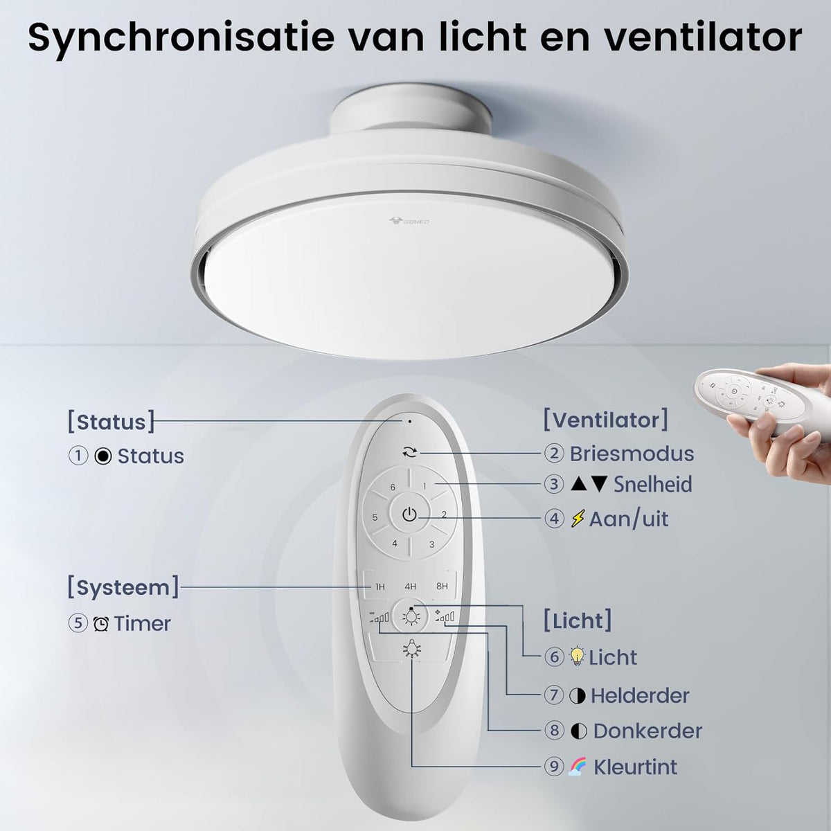 GONEO Bladloze stille plafondventilator met licht en afstandsbediening, ventilator, led-plafondlamp met 60 W, dimbaar, 6 snelheden, DC 3 kleurtemperaturen, timer Ra≥ 97, geheugen voor slaapkamer