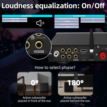 SMSL AL400 DAC-fotoversterker, eindversterker, CA43131-decoderingchip, 4-traps low-pass/5 filtermodi compatibel met MM/MC Phono-cartridges Volledige MQA DAC-ondersteuning DSD Professional EQ/eARC
