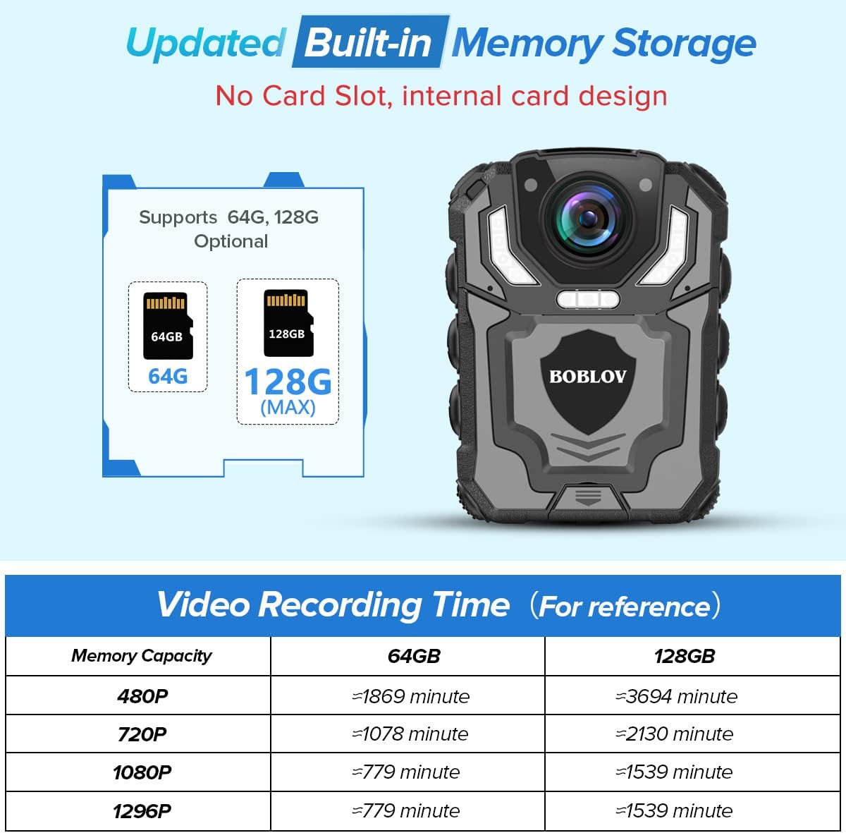 Bodycamera – Bodycam – Lichaamscamera – Draagbare Camera – Politiecamera – 128 GB – 1296P Full HD – Infrarood Nachtzicht