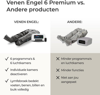 Venen Engel 6 Premium Recovery Boots 6 Massageprogramma’s – Medisch Gecertificeerd voor Veneuze & Lymfatische Aandoeningen – Behandeling van Cellulite – Aanvulling op Lymfedrainage