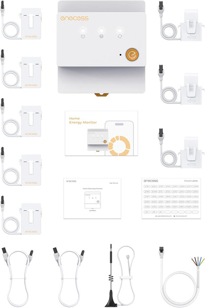 HEMS ecoMain, realtime driefasen-energiemonitor voor huis & bedrijf, 40+ kanalen, DIN-rail, energievisualisatie via app, PV-analyse, slimme stekkers, energiebesparing.