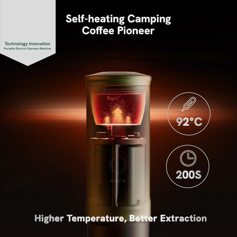 Mini Automatic Espressomachine - Koffiemachine - Draagbare Handmatige Espresso Machine - met 3-4 min. Zelfopwarming - 20 bar - 80ml - voor Kantoor - Fietsen - Hiking - ‎7 x 7 x 23 cm - Bos Groen