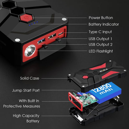 Auto Jumpstarter 12V 2000A – Accubooster – Starthulp – Startbooster – Booster Pack – USB Quick Charge 3.0 – LED-Zaklamp