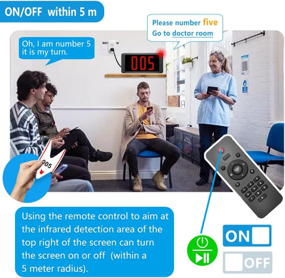 Wireless Queue Call System Pager - Number Display System Restaurant Pager System Customer Number System for Restaurant Hospital Bank Queue Management (1 Call Keyboard+2 Display) - QUORE