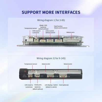 LB2A Smart Active Balancer BMS voor Li-ion NCM LFP LiFePo4 LTO Battery Management System 3S tot 24S 150A 200A 300A met APP Control 12V 24V 48V 60V 72V 84V (200A, 7-20S)
