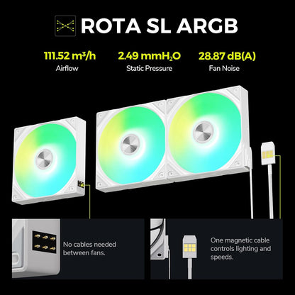TRYX PANORAMA 360 ARGB AiO Water 3D-AMOLED-display – 360 mm wit (L-P360A-AS3M-G1W)