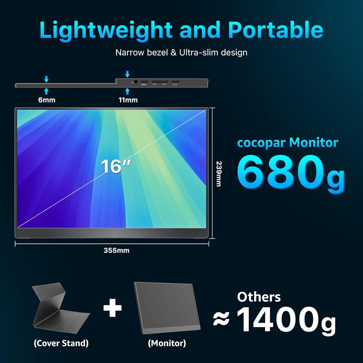 cocopar Draagbare monitor 16 inch 2,5 K QHD 120 Hz 110% sRGB reismonitor met luidspreker HDMI USB-C tweede scherm voor laptop MacBook Surface PC Xbox PS4/5, VESA Mountable, met kickstand