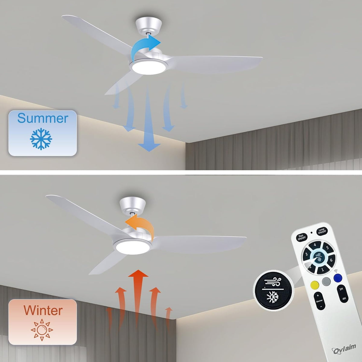 Ovlaim Plafondventilator, 132 cm, met kunststof bladen en ledverlichting, incl. afstandsbediening, DC-energiebesparende motor, ultralicht, voor zomer en winter, zilver [energieklasse D].