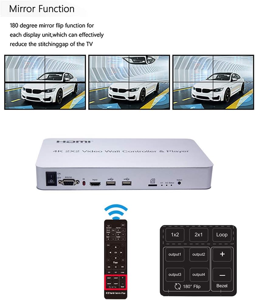 4K 2x2 KVM HDMI videowand controller speler ondersteunt SD-kaart U Disk Signaal video wall processor ondersteuning 1x1, 1x2, 1x3, 1x4, 2x2, 2x1, 3x1, 4x1
