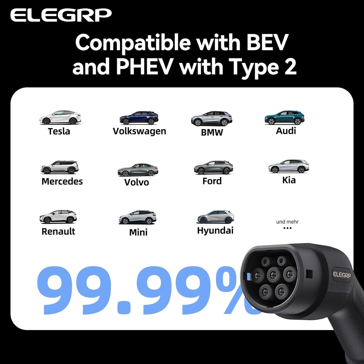 ELEGRP 11 kW mobiele Wallbox met type 2-oplaadkabel, driefasige oplader voor elektrische voertuigen, instelbaar van 6 tot 16 A, 5 m kabel, IP67 waterdicht, mobiel laadstation IEC 62196-2