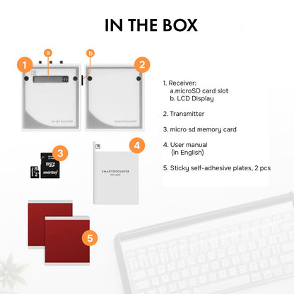Bezoekerteller – Personenteller – Klantenteller – Deurteller – Verkeersteller – Infraroodmeting – Opslag tot 180 dagen