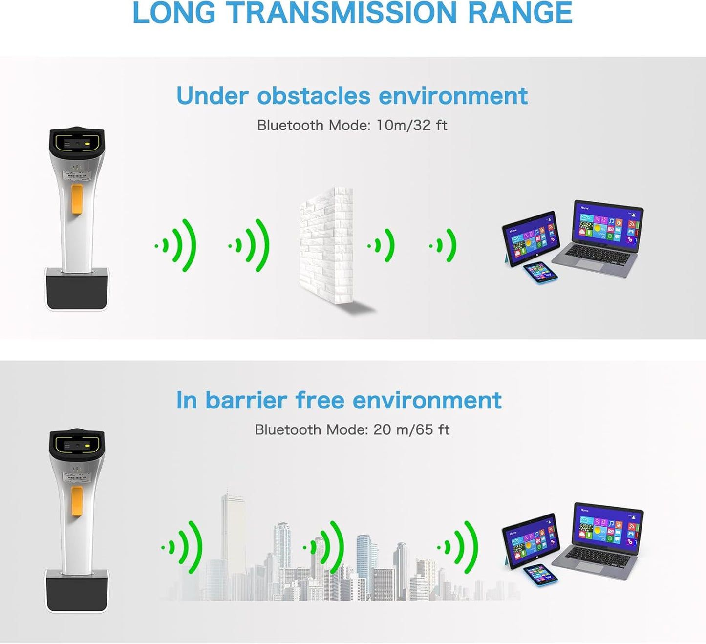 NETUM Wireless Wi-Fi 2D Barcode Scanner Connect with TCP UDP Network Protocols, Hands Free Automatic Sensing Bar Code Reader 1D 2D QR pdf417 Scan Gun Suitable for inventory, POS industry - DS2800