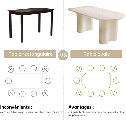 Modern Dining Room Table Set Rectangular with 4 to 6 Chairs White Ideal for Kitchen or Living Room (1 Table with 4 Chairs (1.60 m)) - QUORE