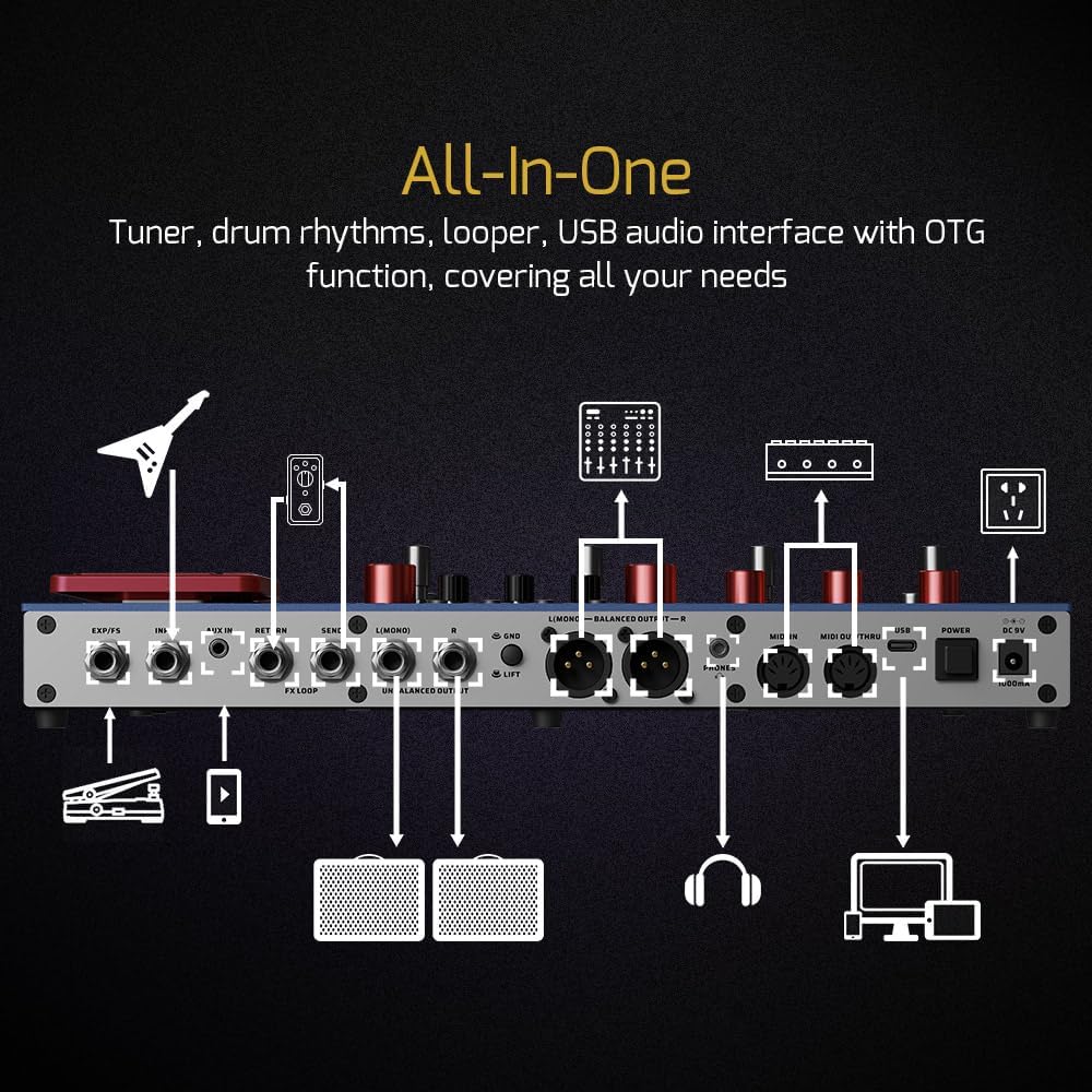 Multieffectprocessor Voor Gitaar, Bas En Akoestische Gitaar – Multieffectpedaal – Effectpedaal – Effectprocessor – Modeling Pedaal – 140 Effecten, 45 Versterkermodellen En 40 IR-Kastsimulaties – USB-C Audio Interface Met Looper En Drumritmes