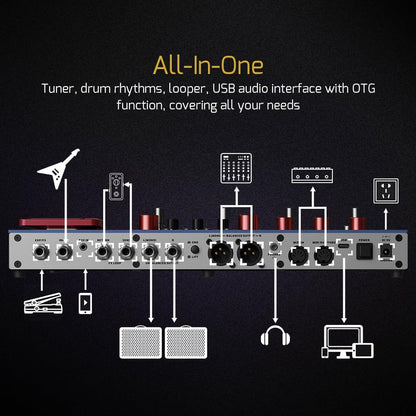 Multieffectprocessor Voor Gitaar, Bas En Akoestische Gitaar – Multieffectpedaal – Effectpedaal – Effectprocessor – Modeling Pedaal – 140 Effecten, 45 Versterkermodellen En 40 IR-Kastsimulaties – USB-C Audio Interface Met Looper En Drumritmes