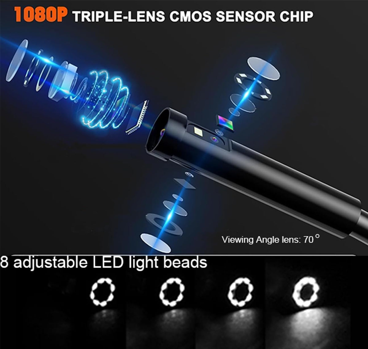 Triple Lens Inspectiecamera 32FT, 5 '' IPS-scherm 1080P HD 8 mm endoscoop inspectiecamera met verlichting, waterdichte drainage Borescope voor rioolbuis Sanitair Snake Semi-rigide kabel