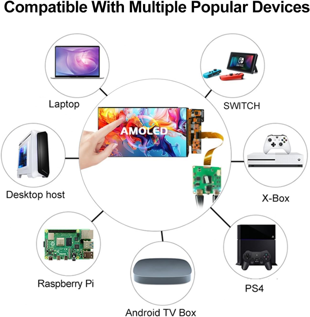 Amoled-display, 7 inch FHD 90 Hz, hoge vernieuwingsfrequentie, 850 nits, hoge helderheid, IPS-touchpaneel voor Raspberry Pi 5/4 laptopcamera, switch, PS4/5, gaming-display, doe-het-zelfscherm