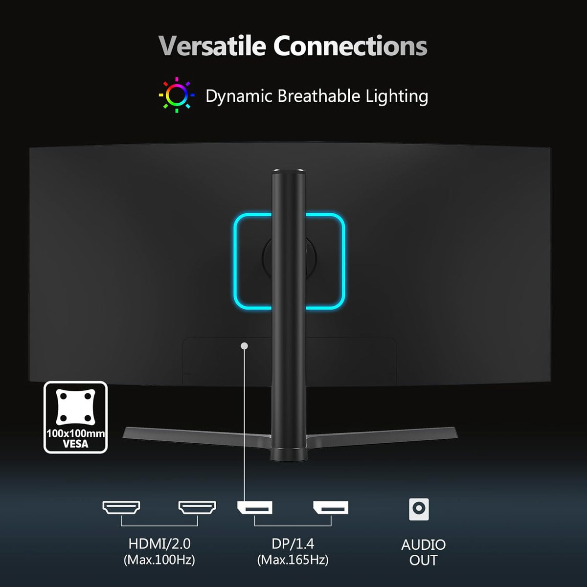 Z-Edge Gaming Monitor Curved 34'', 165Hz, UWQHD(3440x1440), 1ms MPRT, Height & Incline Adjustable, 21:9 with DP Cable, FreeSync, 1500R VA, 300cd/m², 2*HDMI2.0 & 2*DP1.4, RGB, VESA 3.937 * 3.937 * 3.9 937 in