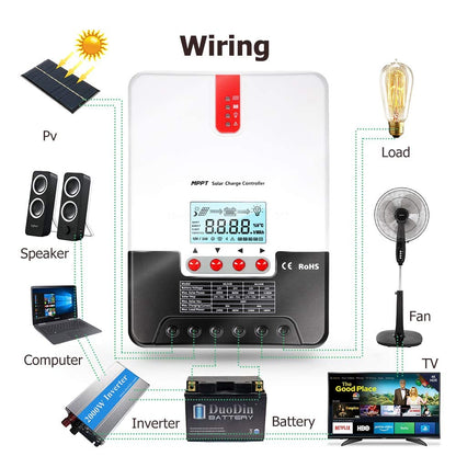 SolaMr 20A MPPT Solar Charge Controller 12V/24V Auto Identifying System Voltage Intelligent Regulator met LCD Display - ML2420A