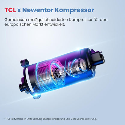 Elektrische luchtontvochtiger 30 Liter Per Dag – Luchtontvochtiger – Ontvochtiger – Vochtvreter – Kelderontvochtiger – Geschikt Tot 90 M² / 245 M³ – 40 dB Geluidsarm