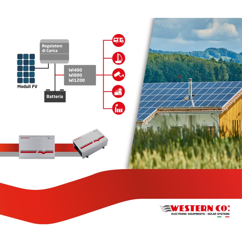 Wi400-12 Inverter 400 W 12 V DC / 230 V AC