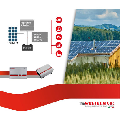 Wi400-12 Inverter 400 W 12 V DC / 230 V AC