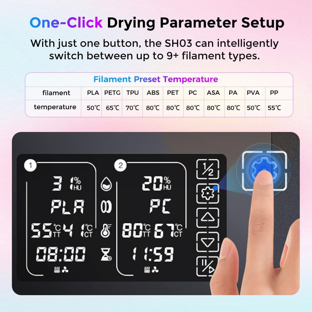 Filament Droger Box – Filament Bewaarbox – Droogkistje – 3D Printer Accessoire – Filament Opberger – Luchtdicht – Inclusief Droogmiddel Zakje