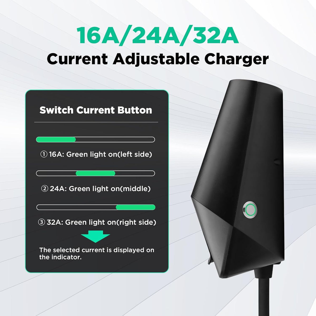 Wallbox 7KW voor elektrische voertuigen, eenfasig 32A | 24A | 16A | 240V met type 2 aansluitingen, intelligent EV-laadstation met Europese standaard IEC 62196-2 voor BEV PHEV type 1/2 modus