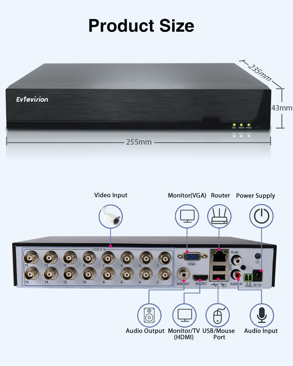 16Channel 5MP Lite Beveiliging Digitale Videorecorder met AI Mens/Voertuig Detectie, H.265+ Videocompressie voor Bandbreedte-efficiëntie, 16CH 5-in-1 CCTV DVR voor bewakingscamera, GEEN HDD