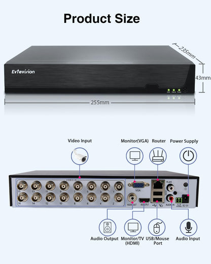16Channel 5MP Lite Beveiliging Digitale Videorecorder met AI Mens/Voertuig Detectie, H.265+ Videocompressie voor Bandbreedte-efficiëntie, 16CH 5-in-1 CCTV DVR voor bewakingscamera, GEEN HDD